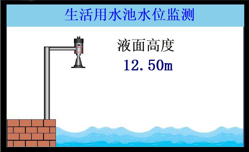 生活用水池液位監(jiān)測系統(tǒng)