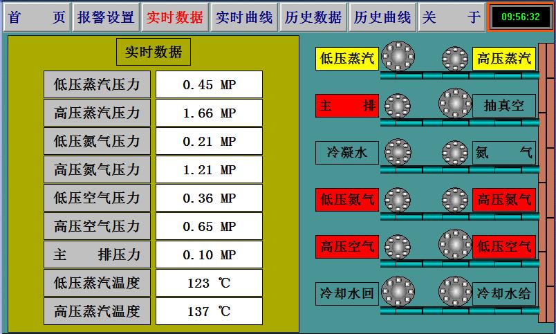 延長橡膠溫度壓力監(jiān)測系統(tǒng)