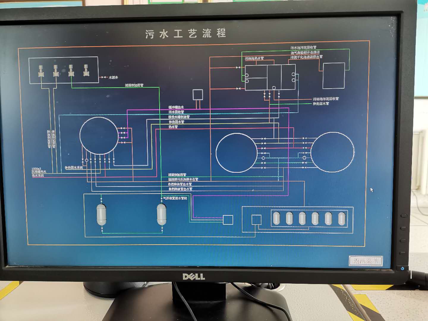 污水工藝流程